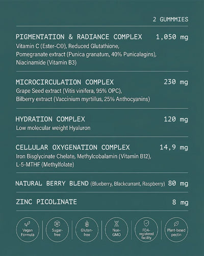 The Eye Complex